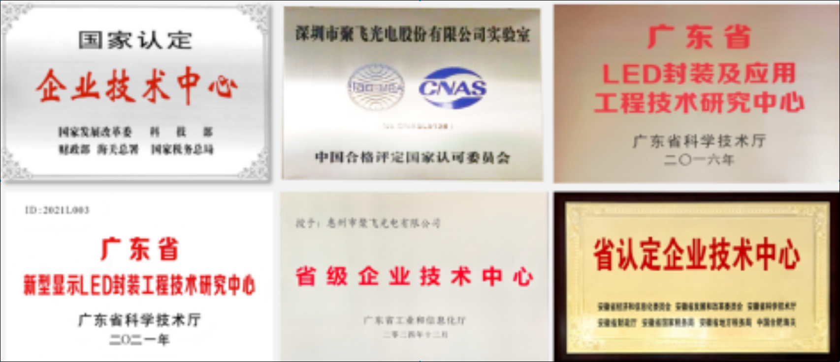 深惠芜三地协同，夯实研发平台根基